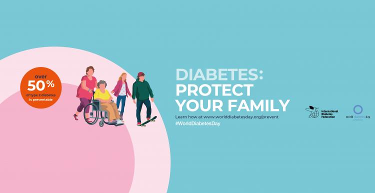 World Diabetes Day poster. The image says, "Diabetes: protect your family. Over 50% of type 2 diabetes is preventable. 
